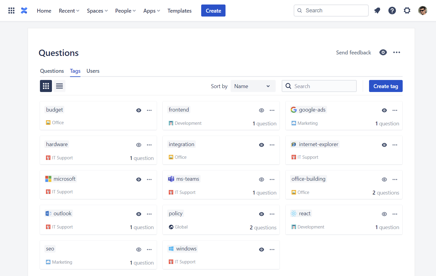Community Questions tags board in Confluence